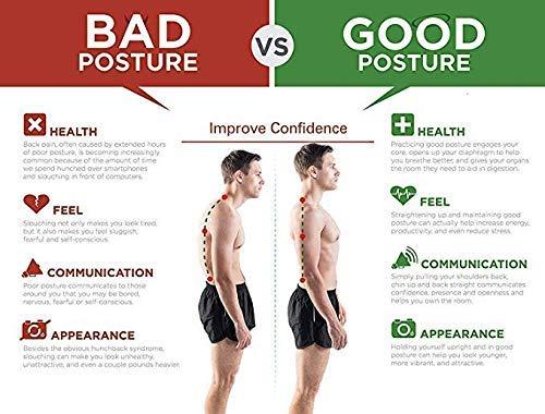 Unisex Posture Corrector Belt – Back Support Brace for Pain Relief & Improved Posture