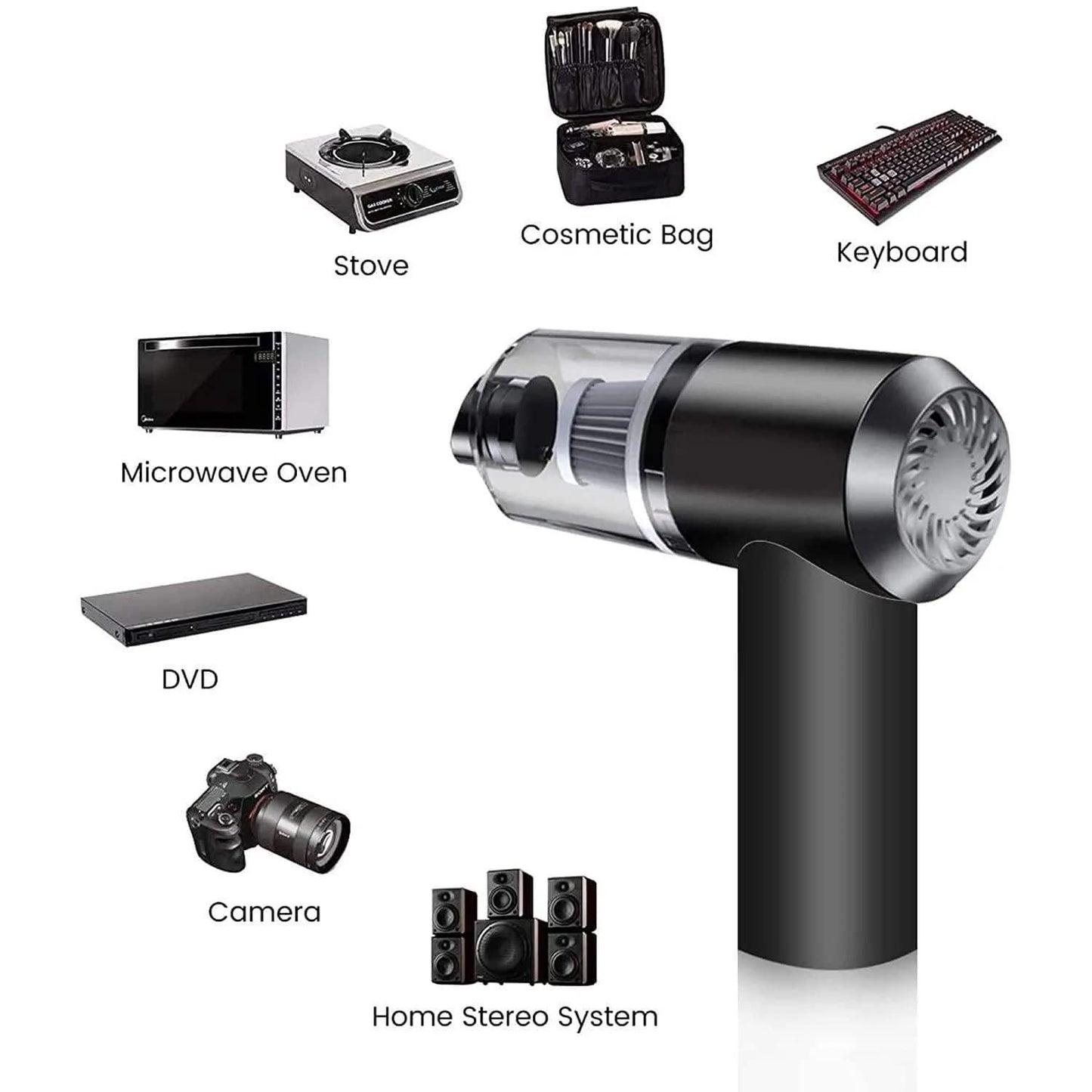 Portable Handheld Air Duster & Wireless Vacuum Cleaner